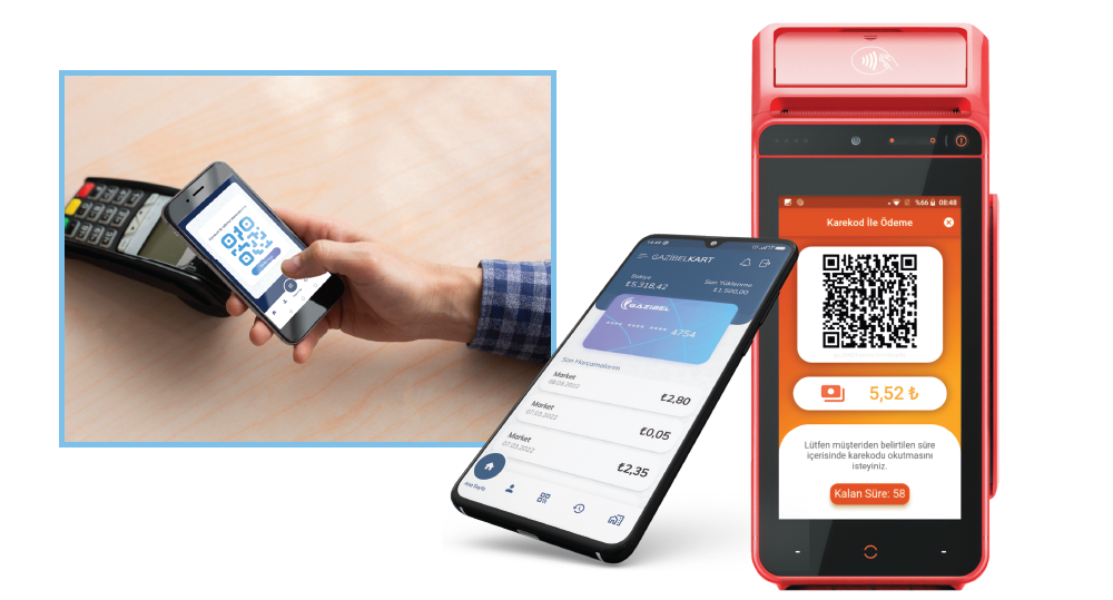 Payment Systems